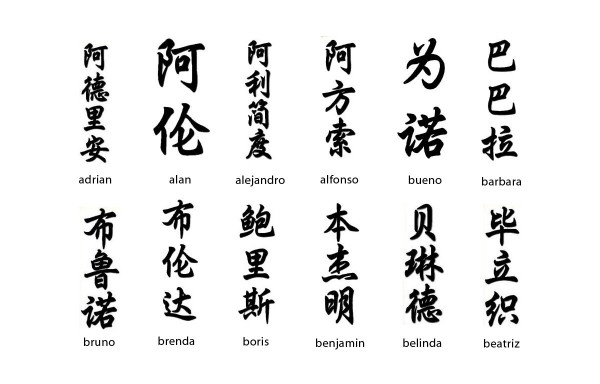 nombres en chino